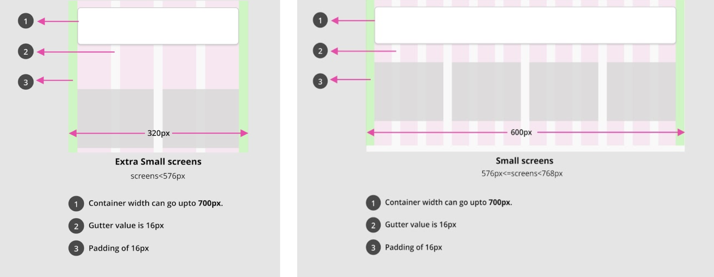 responsive framework guidelines preview image