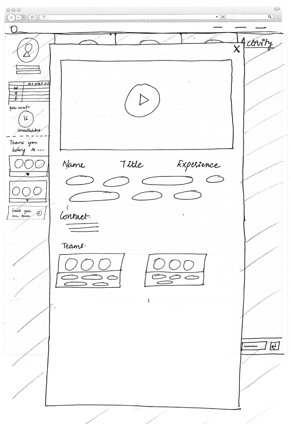 practitioner profile image